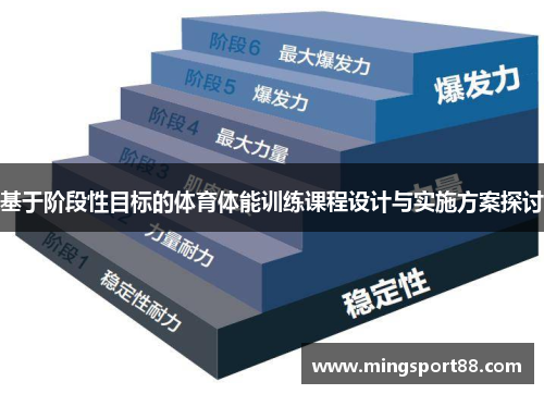 基于阶段性目标的体育体能训练课程设计与实施方案探讨