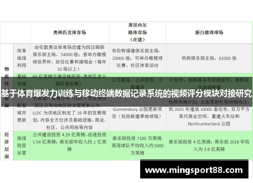 基于体育爆发力训练与移动终端数据记录系统的视频评分模块对接研究